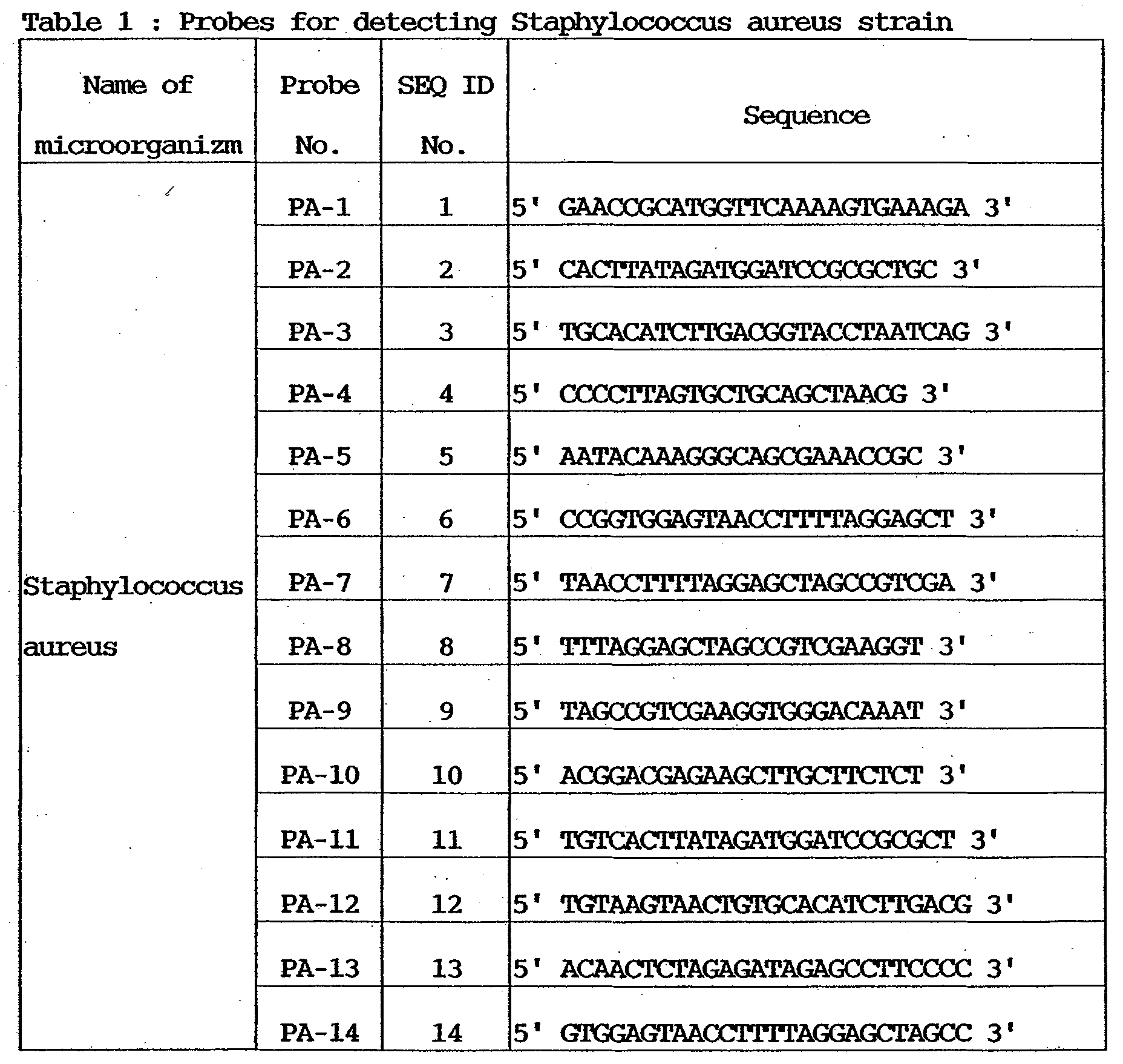 Figure 00150001