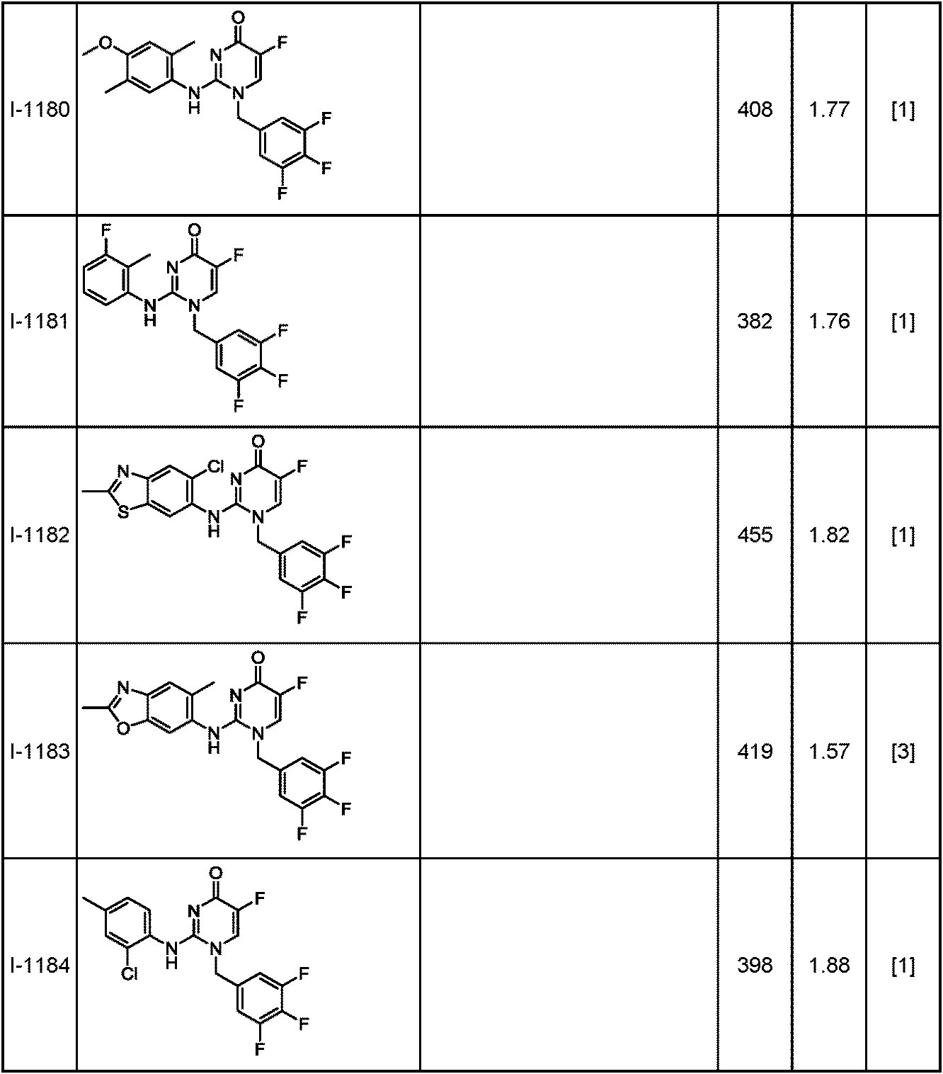 Figure JPOXMLDOC01-appb-T000376