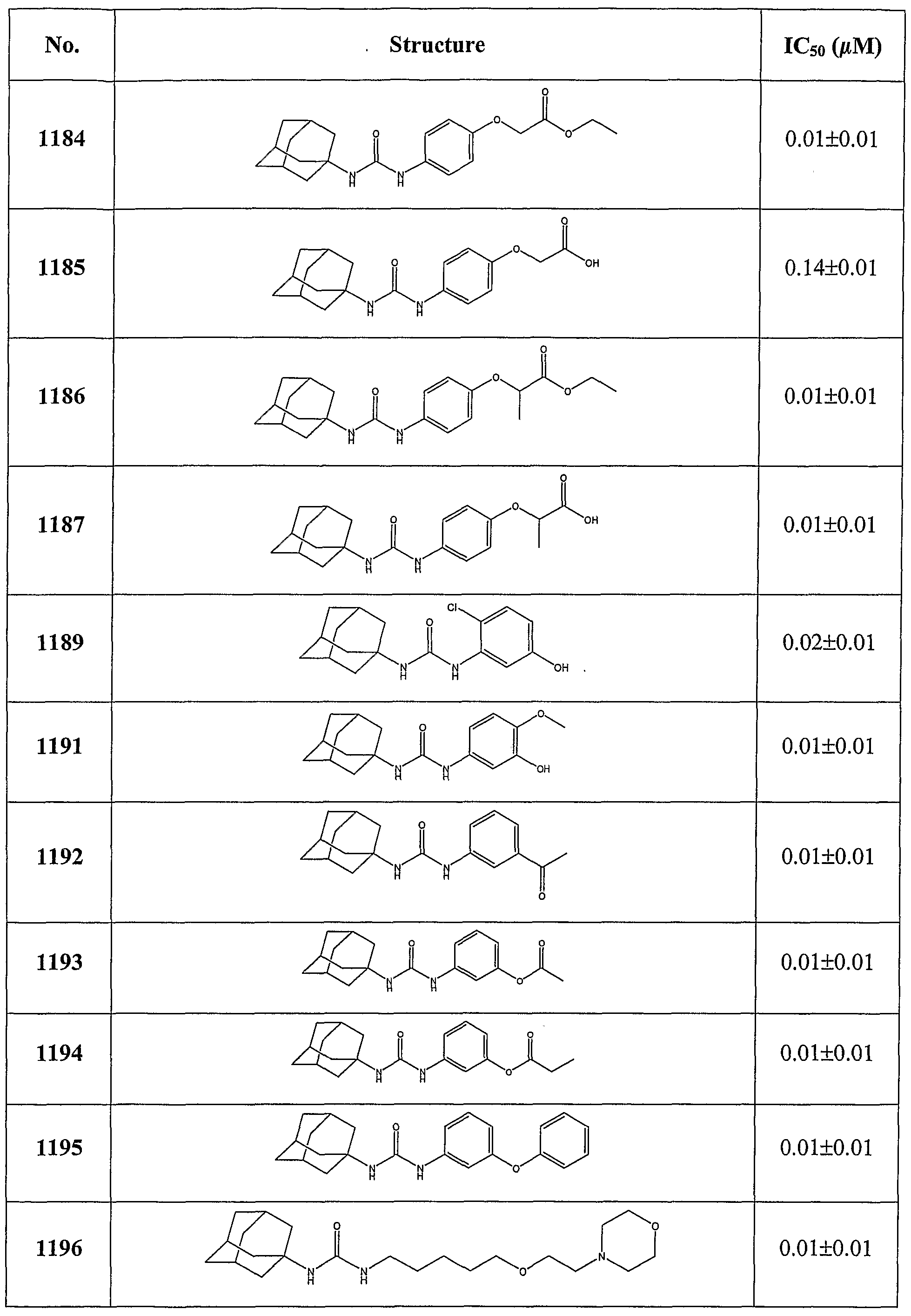 Figure imgf000122_0001