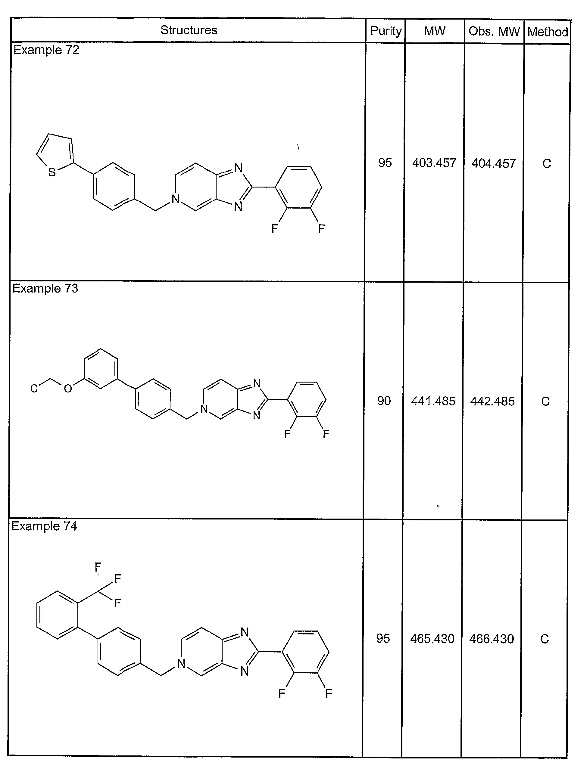 Figure imgb0322