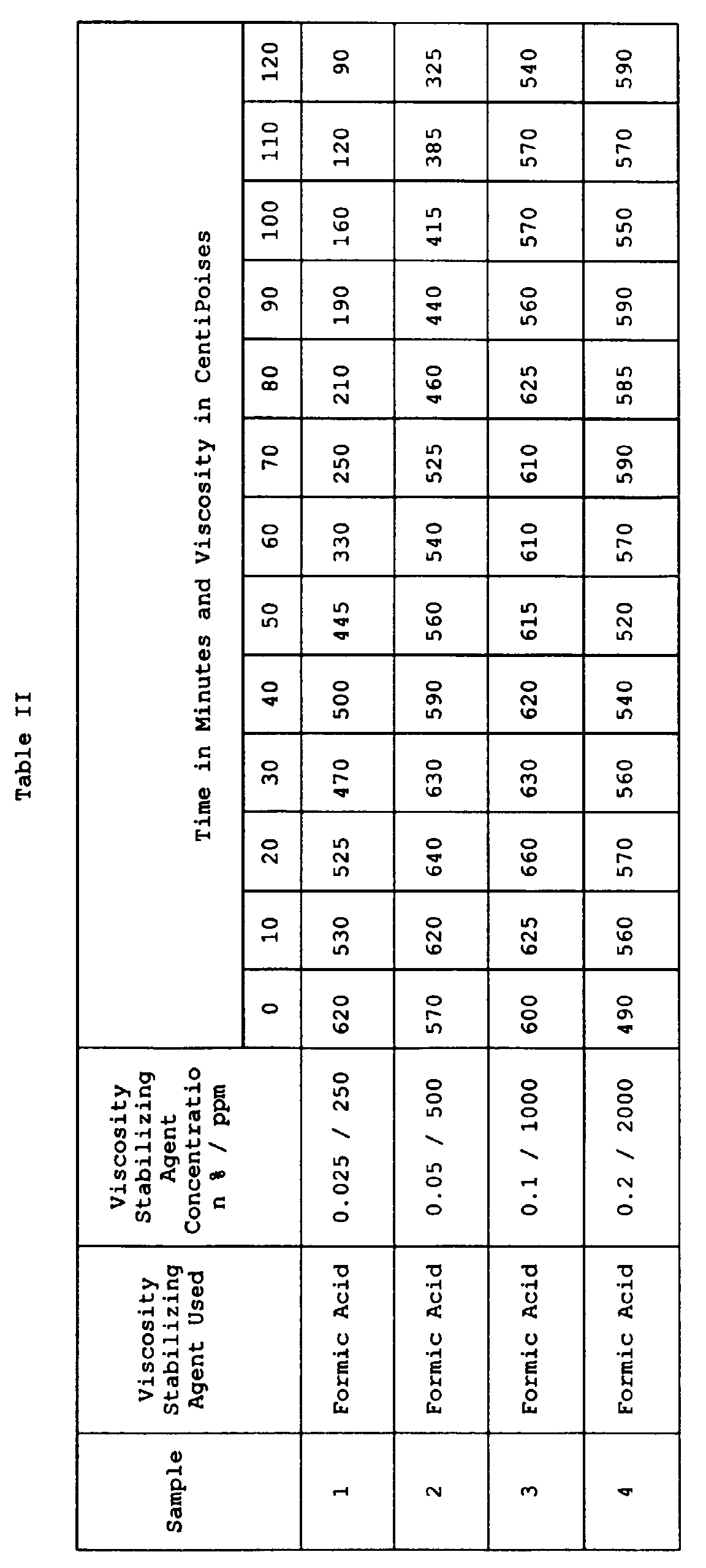 Figure 00150001
