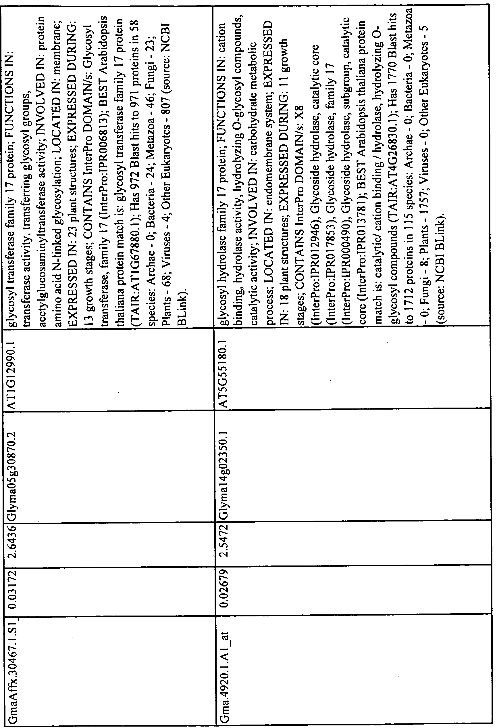 Figure imgf000053_0001