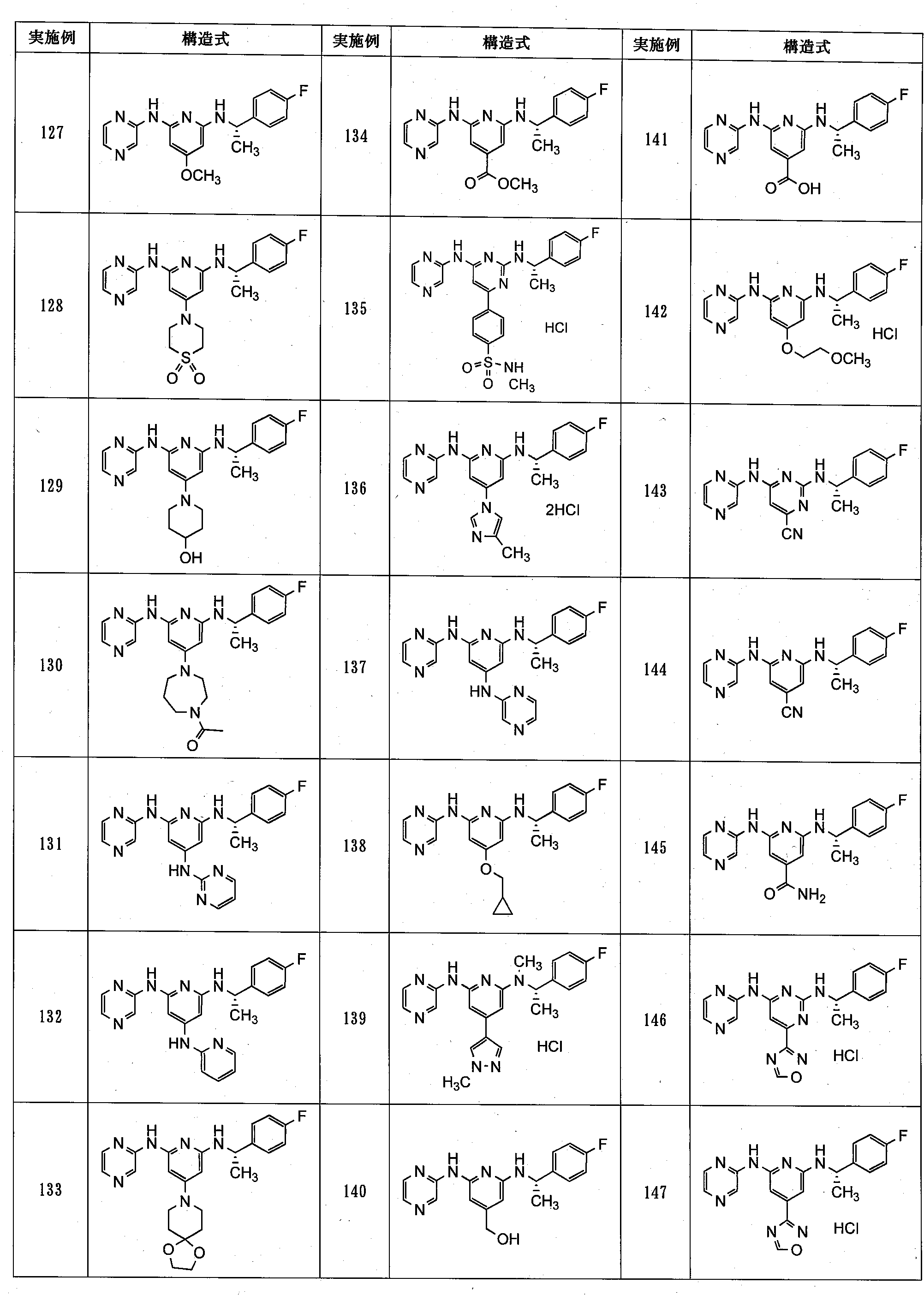 Figure JPOXMLDOC01-appb-T000083