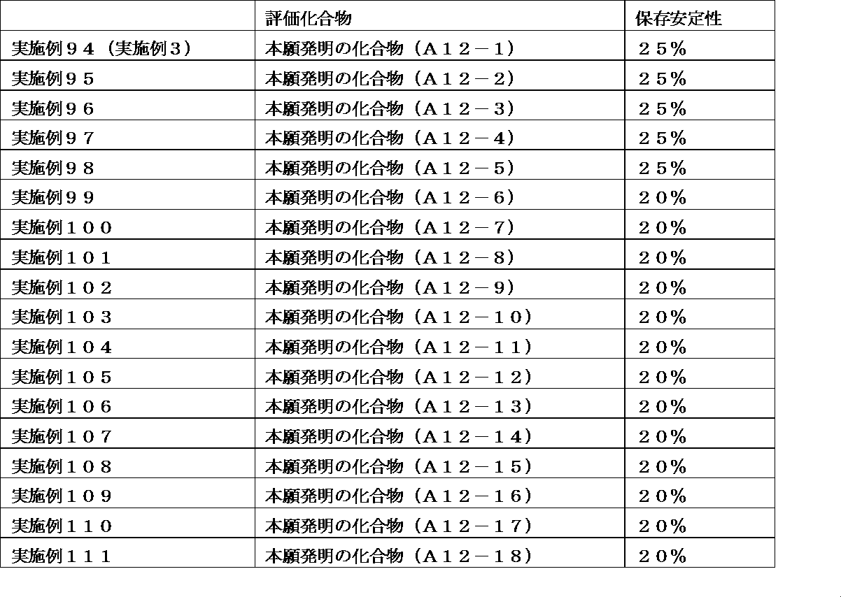 Figure JPOXMLDOC01-appb-T000337