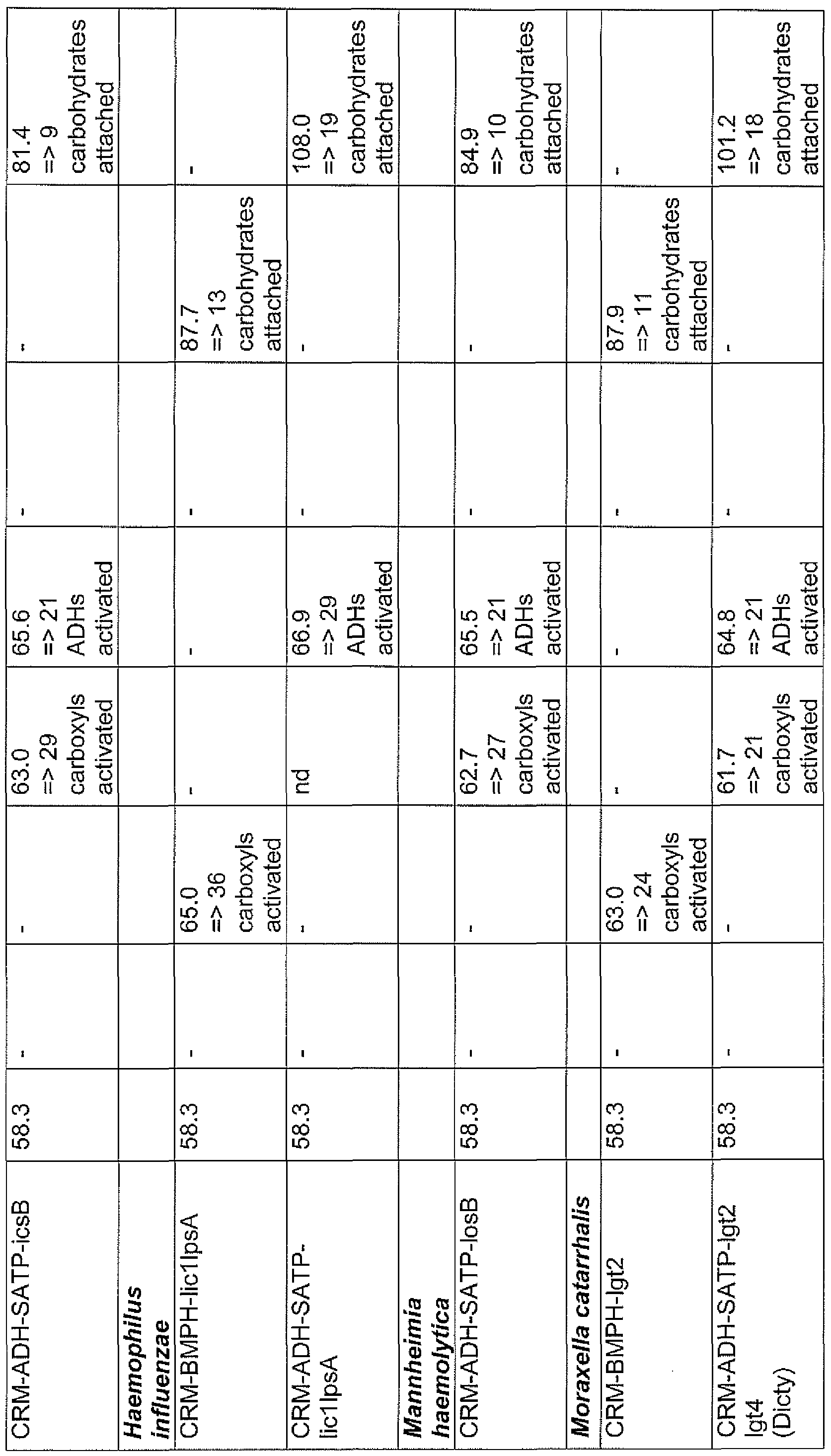 Figure imgf000056_0001