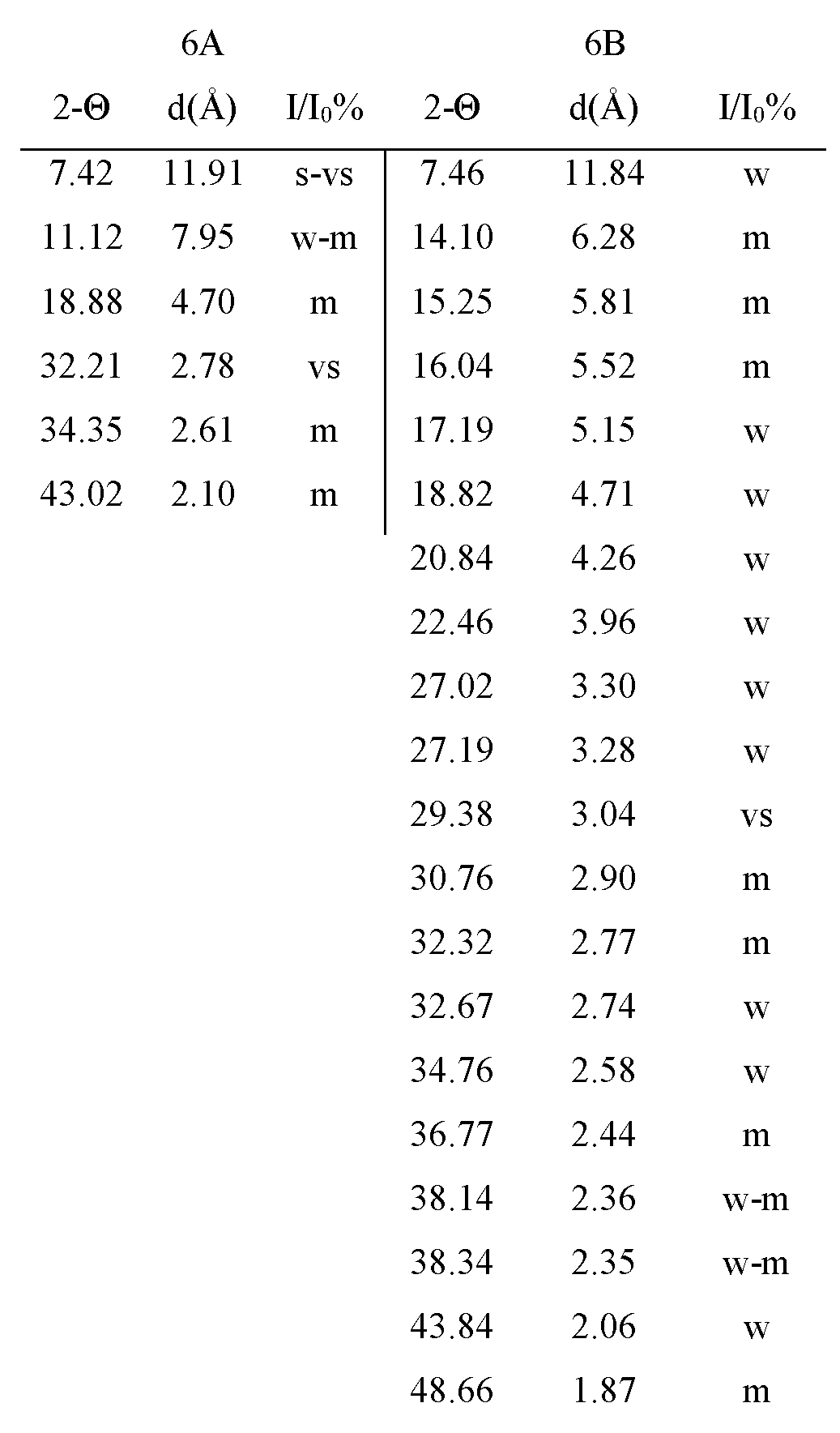 Figure imgf000024_0001