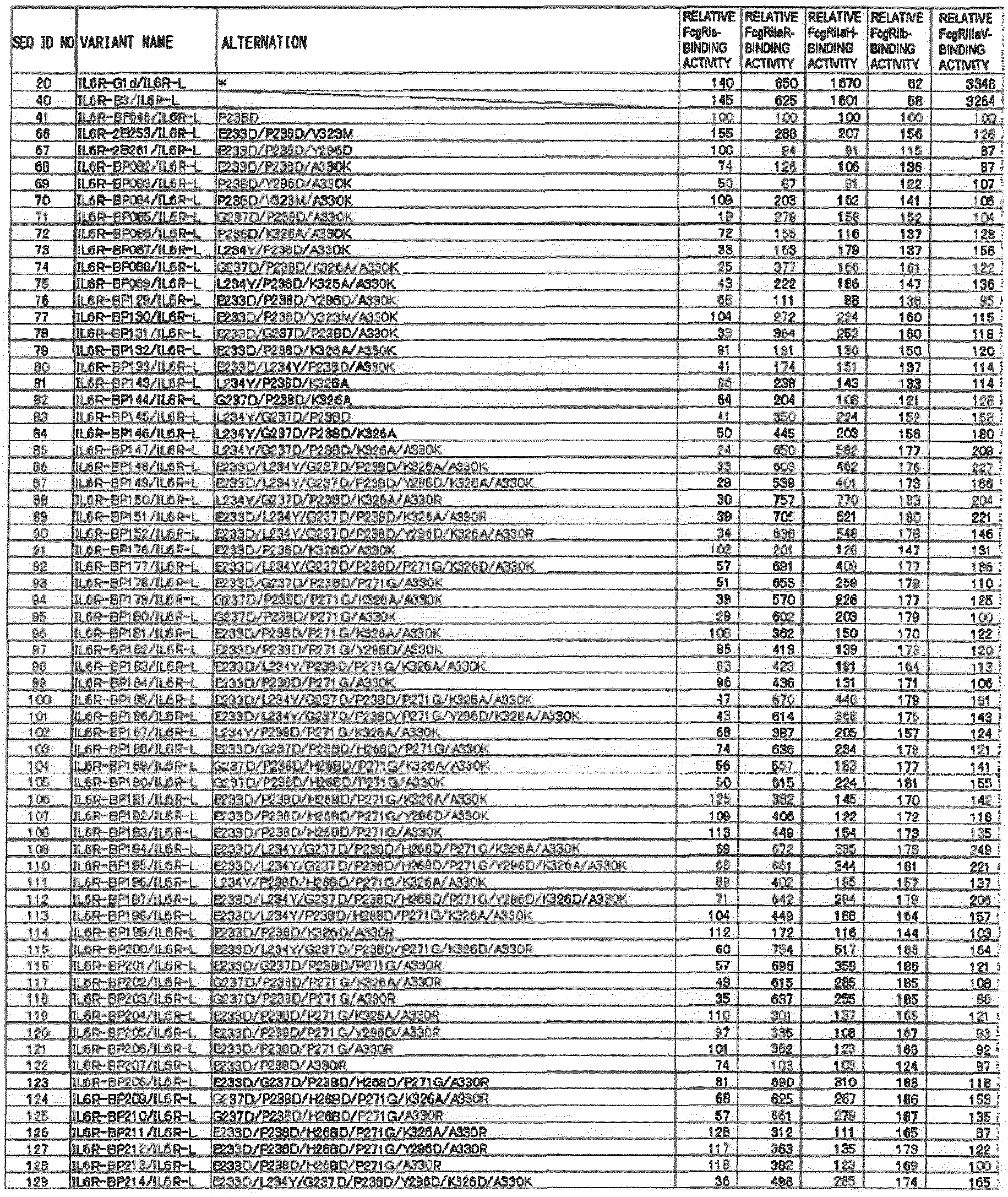 Figure imgb0011