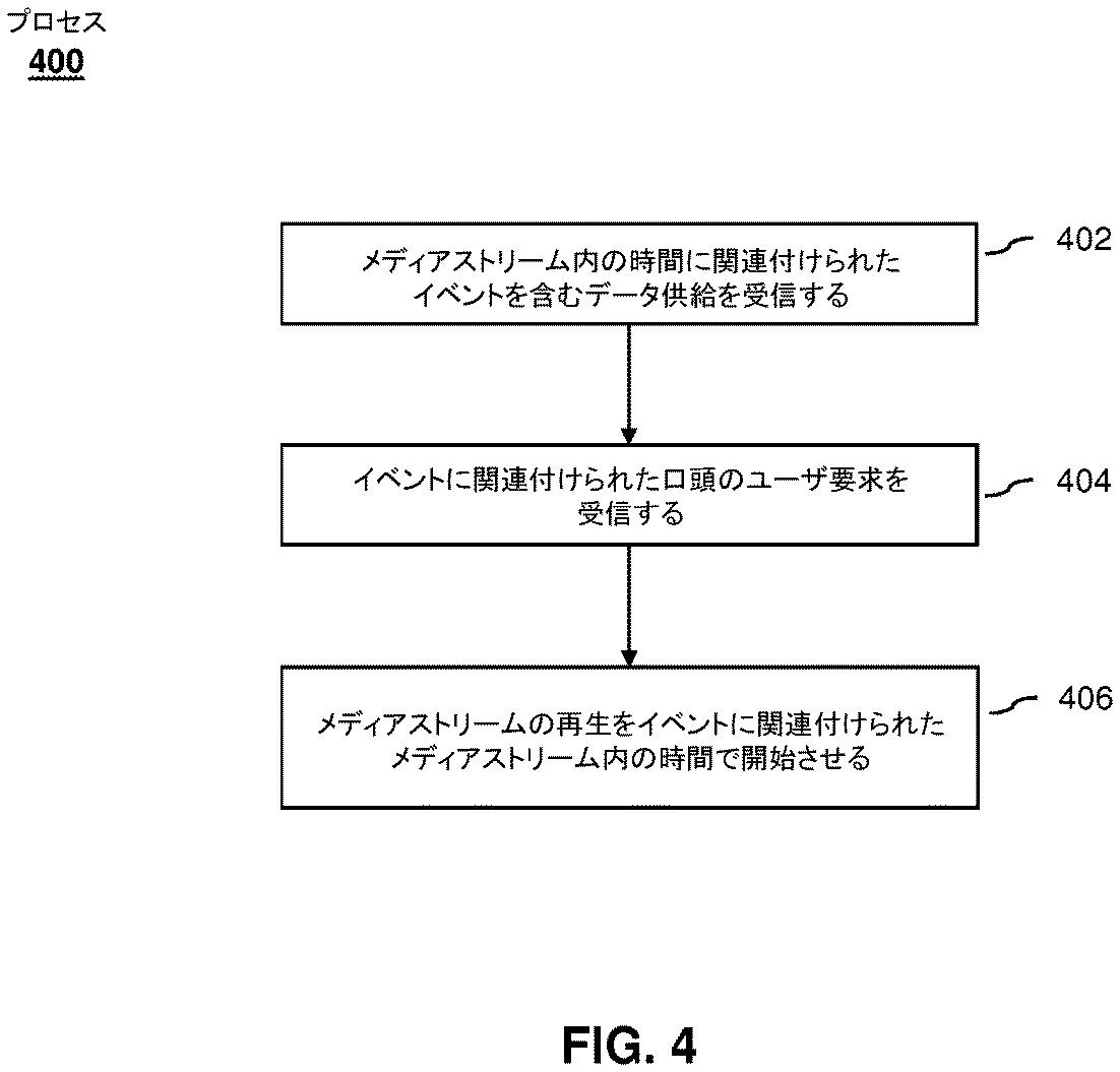 Jpb2 Real Time Digital Assistant Knowledge Update Google Patents