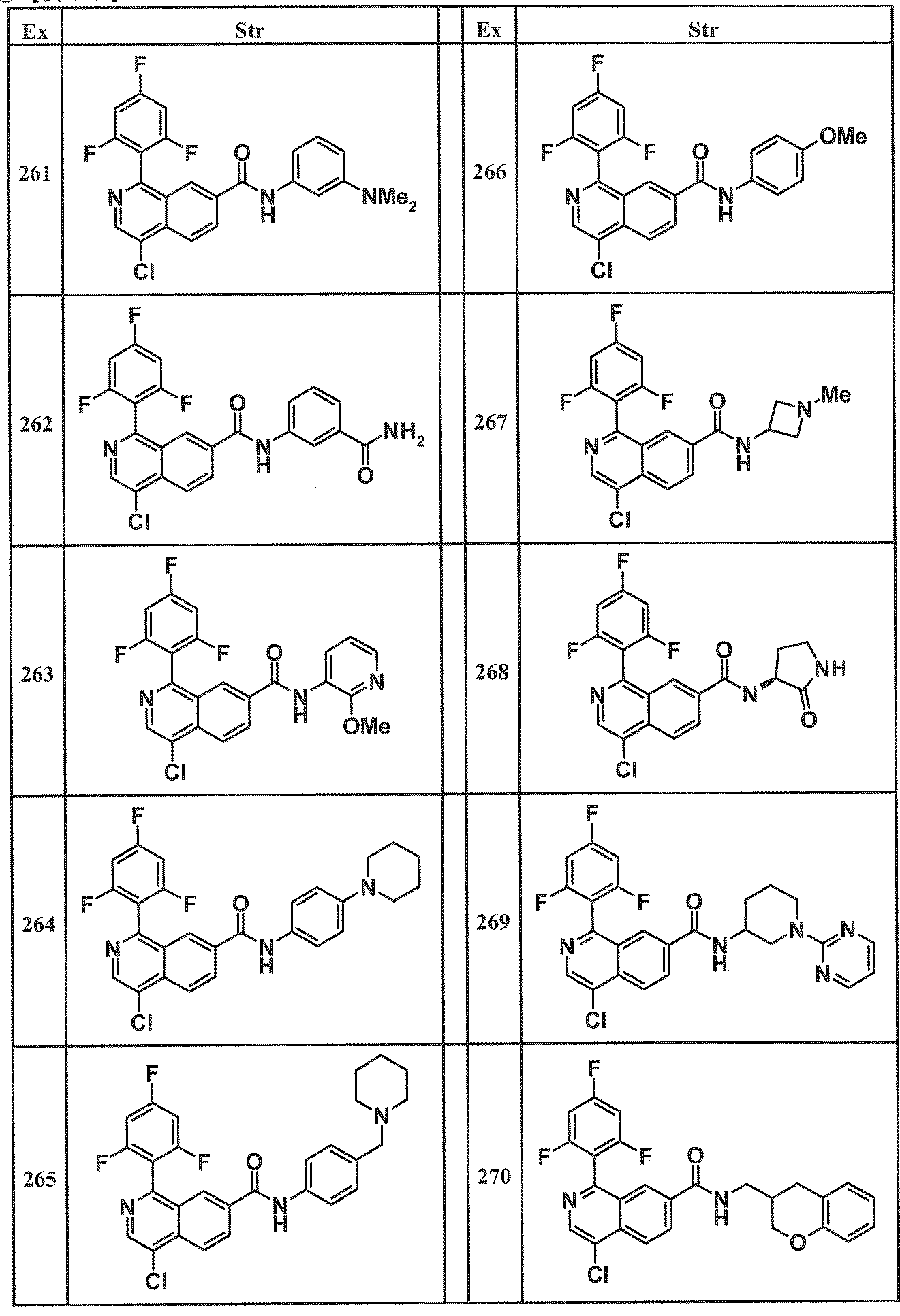 Figure JPOXMLDOC01-appb-T000047