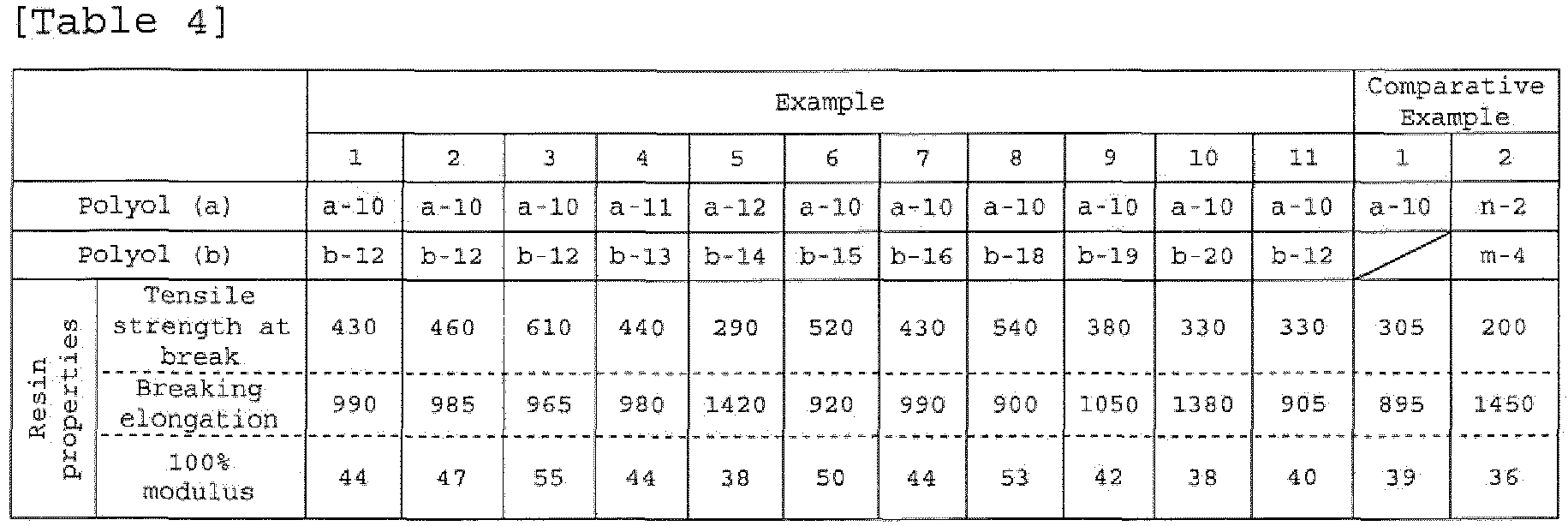 Figure imgb0028