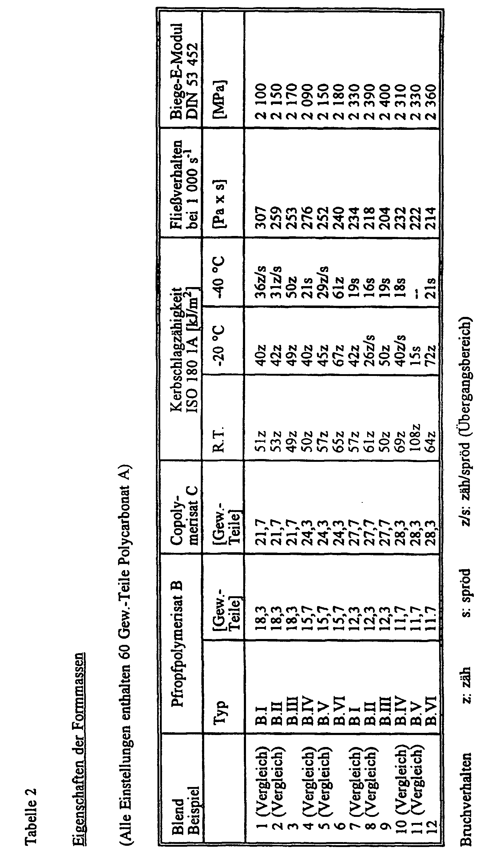 Figure 00180001
