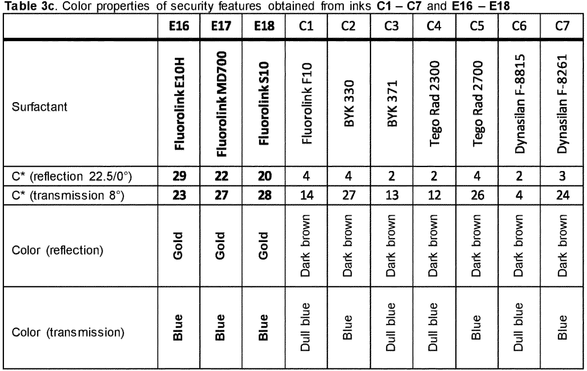 Figure imgb0058