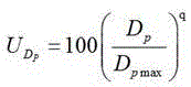 Figure DEST_PATH_IMAGE001