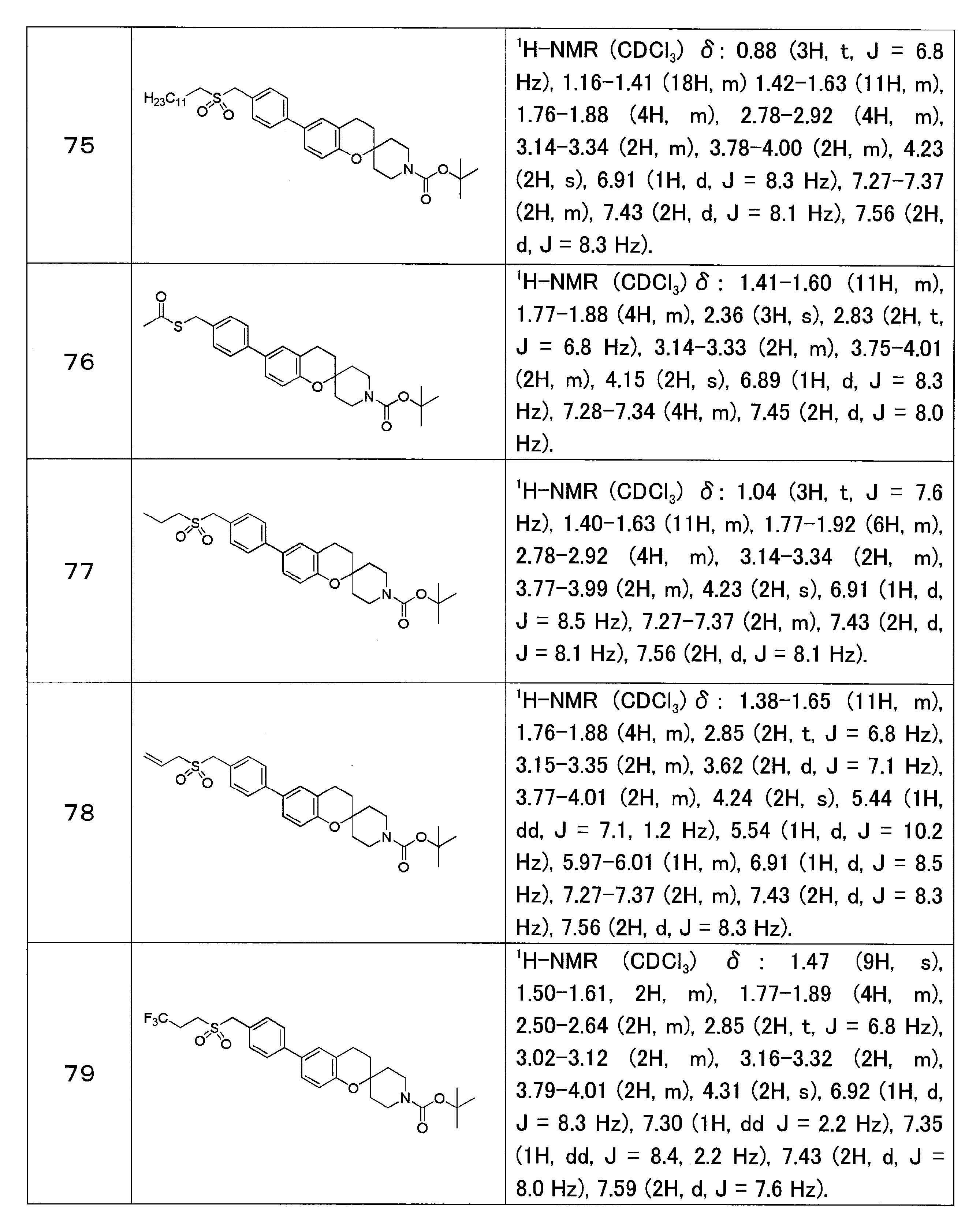 Figure JPOXMLDOC01-appb-T000027