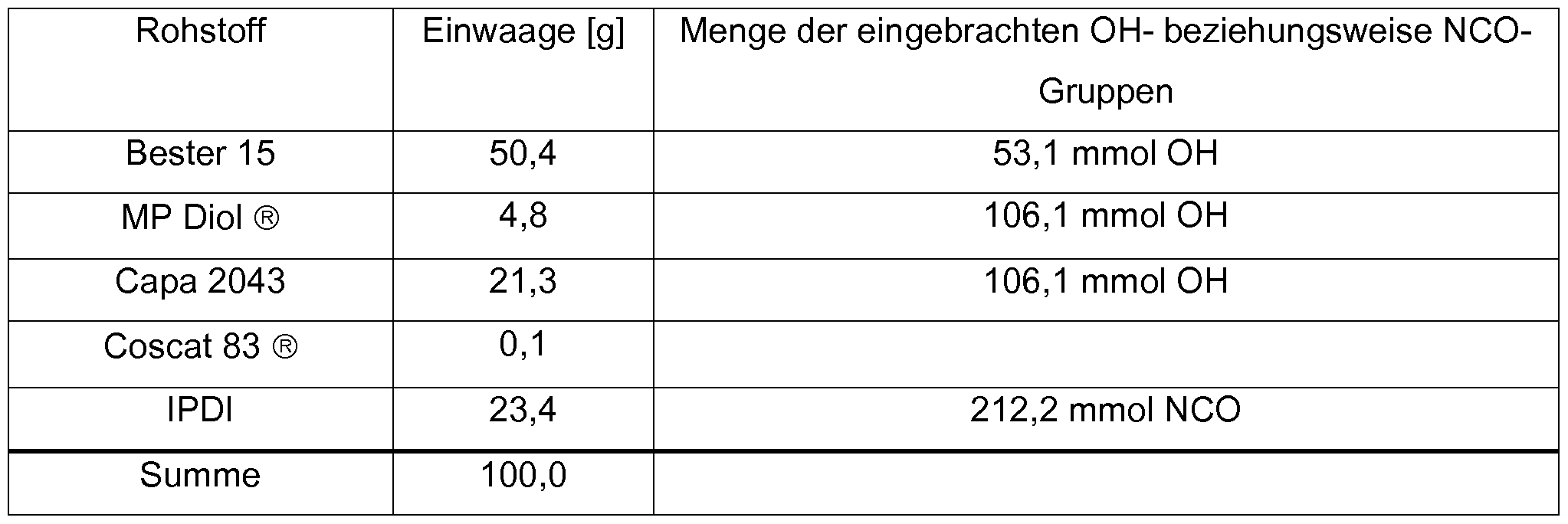 Figure imgf000030_0001