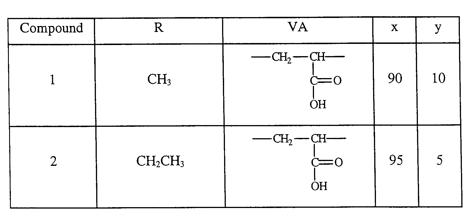 Figure 00050002