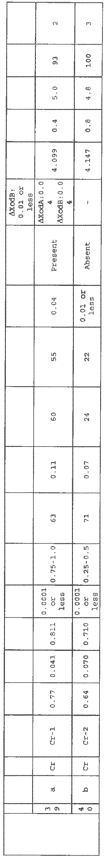 Figure imgb0014