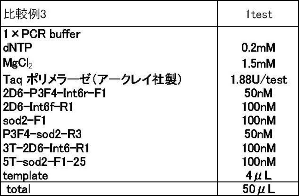 Figure JPOXMLDOC01-appb-T000007