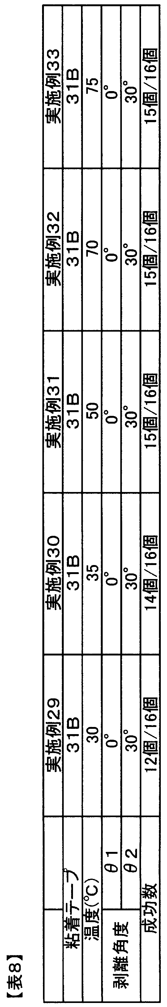 Figure JPOXMLDOC01-appb-T000008