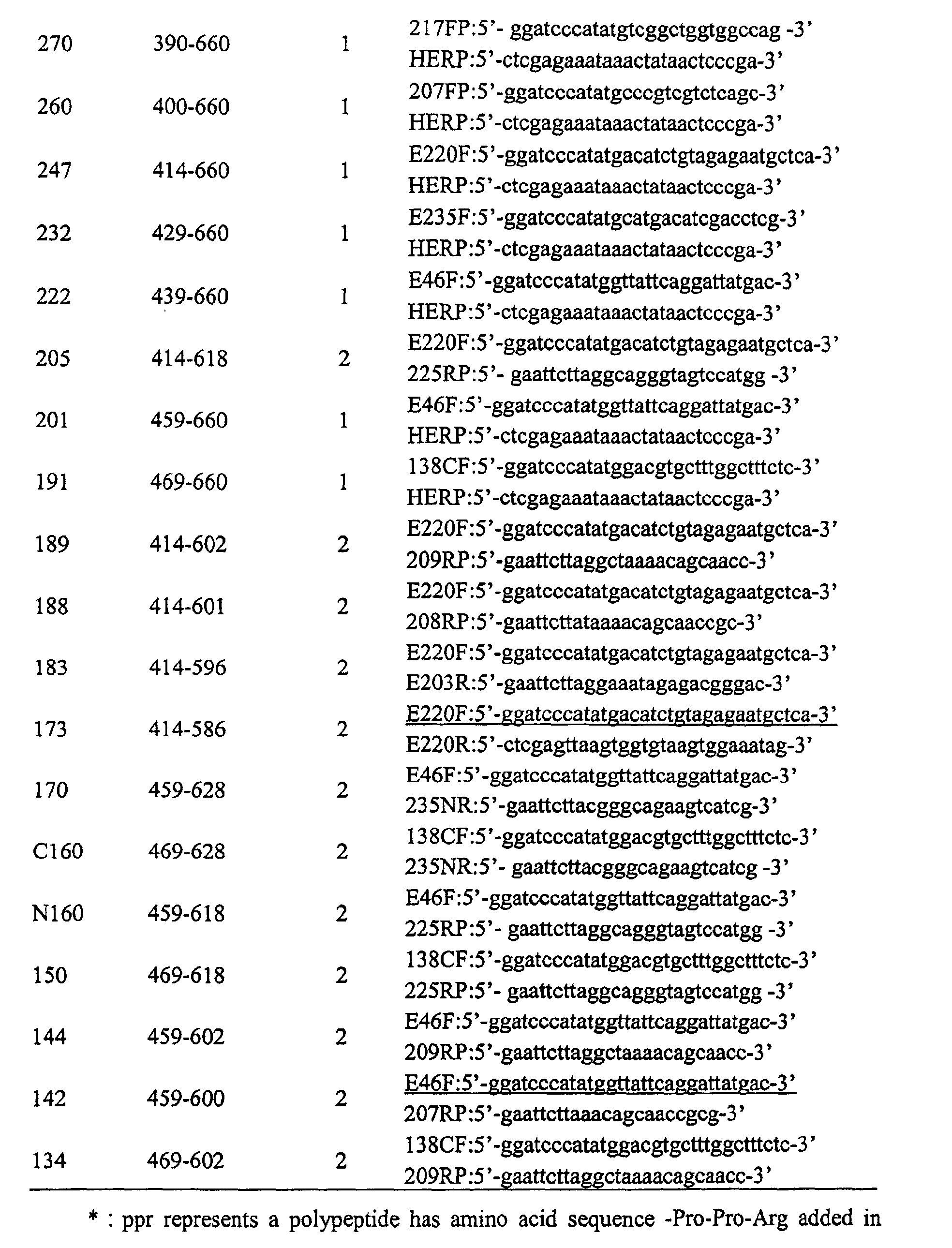 Figure 00430001
