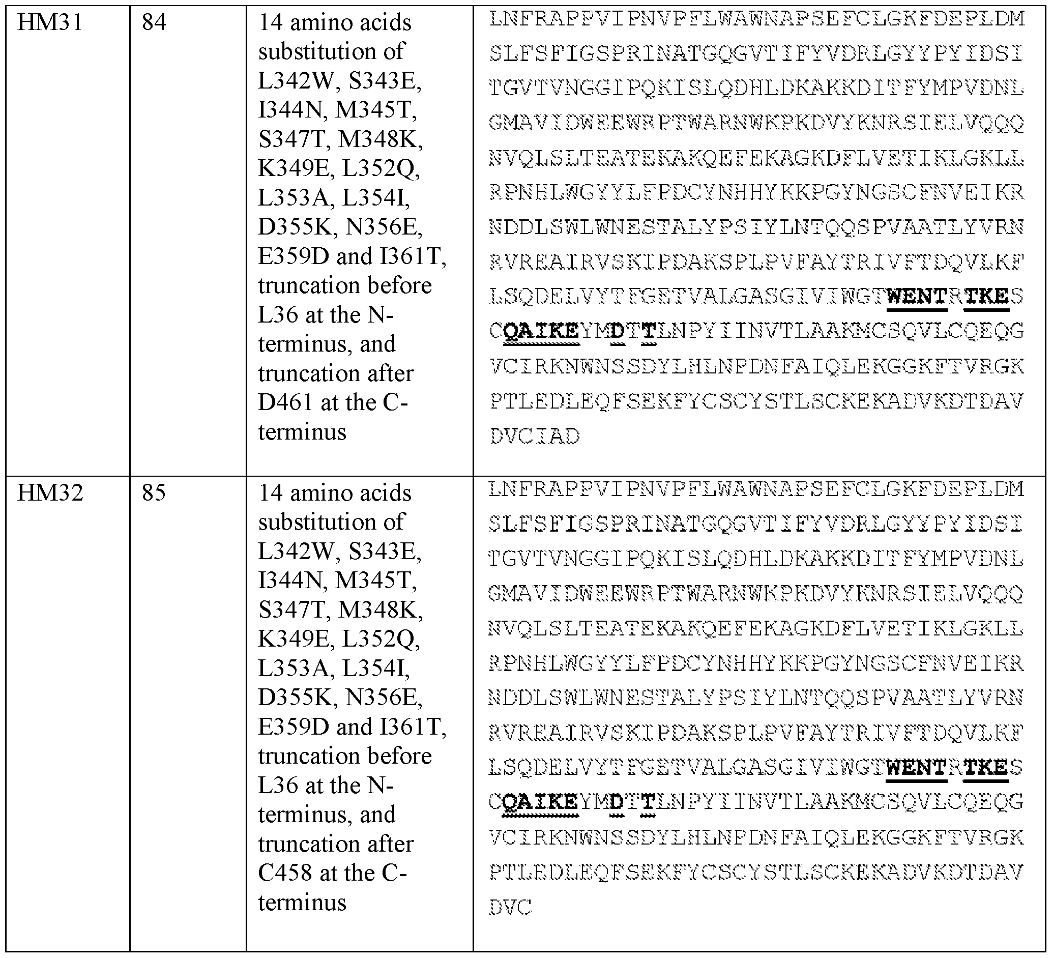 Figure imgf000040_0001