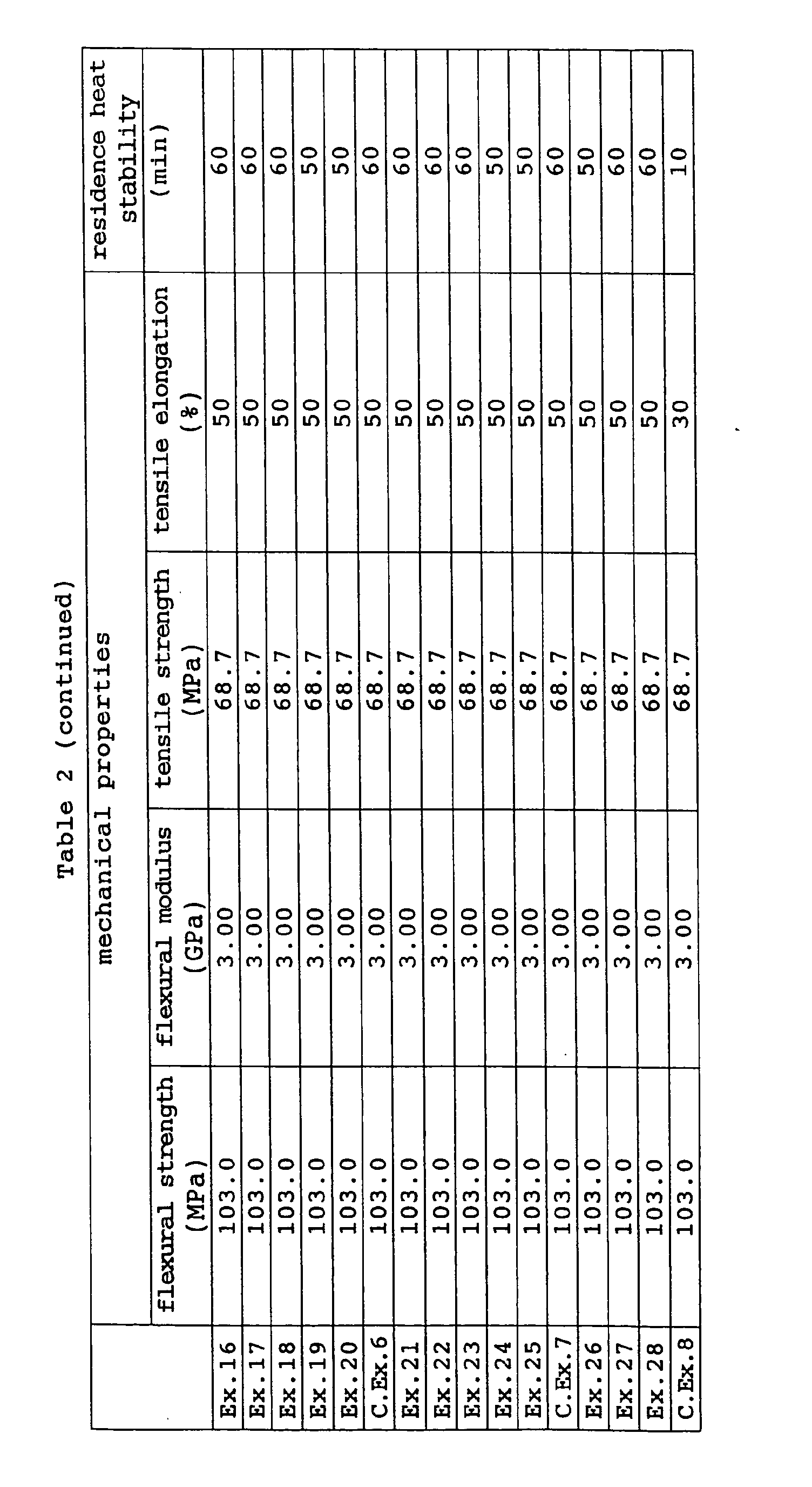 Figure 00200001