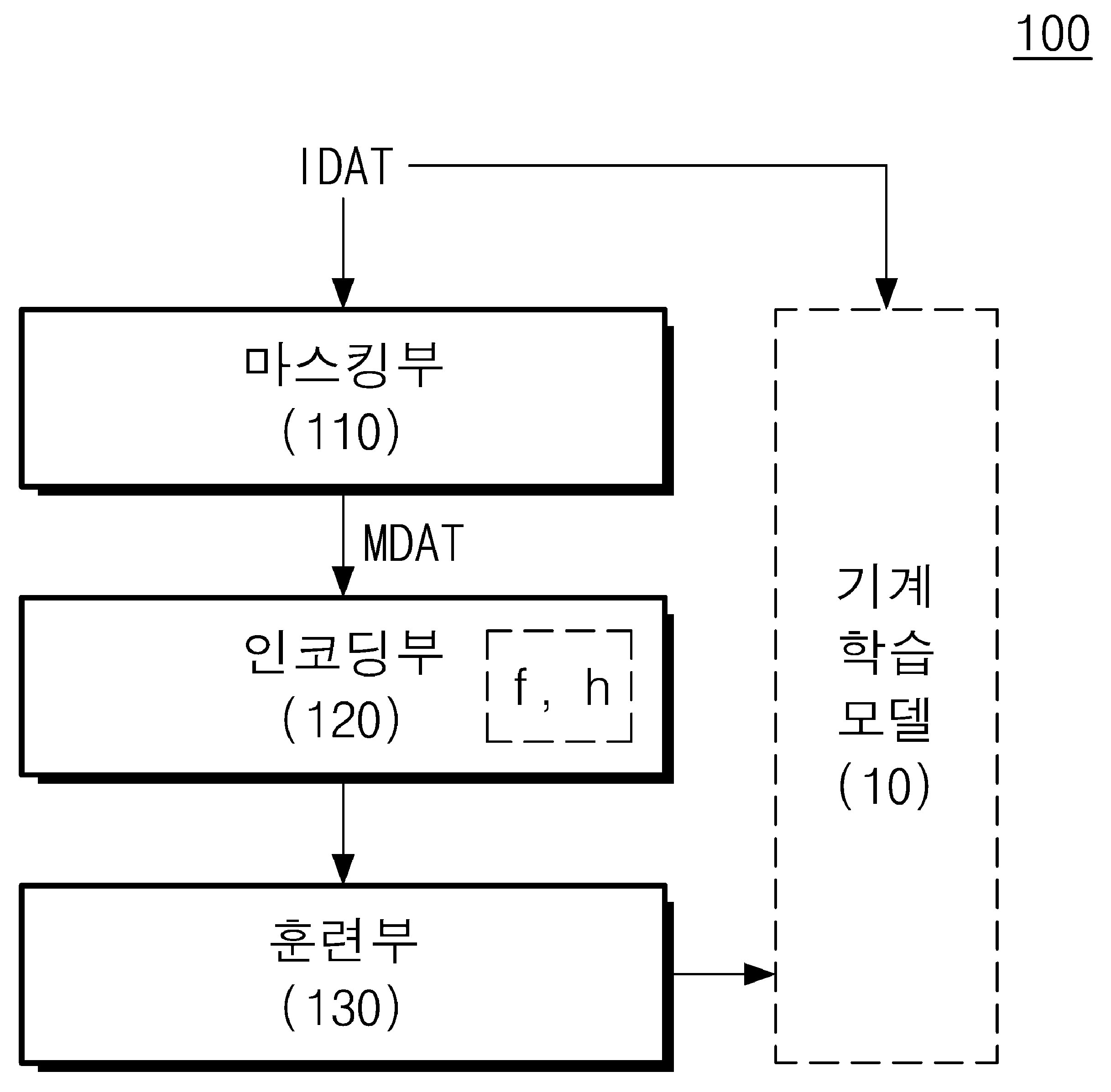 특허 도면 1