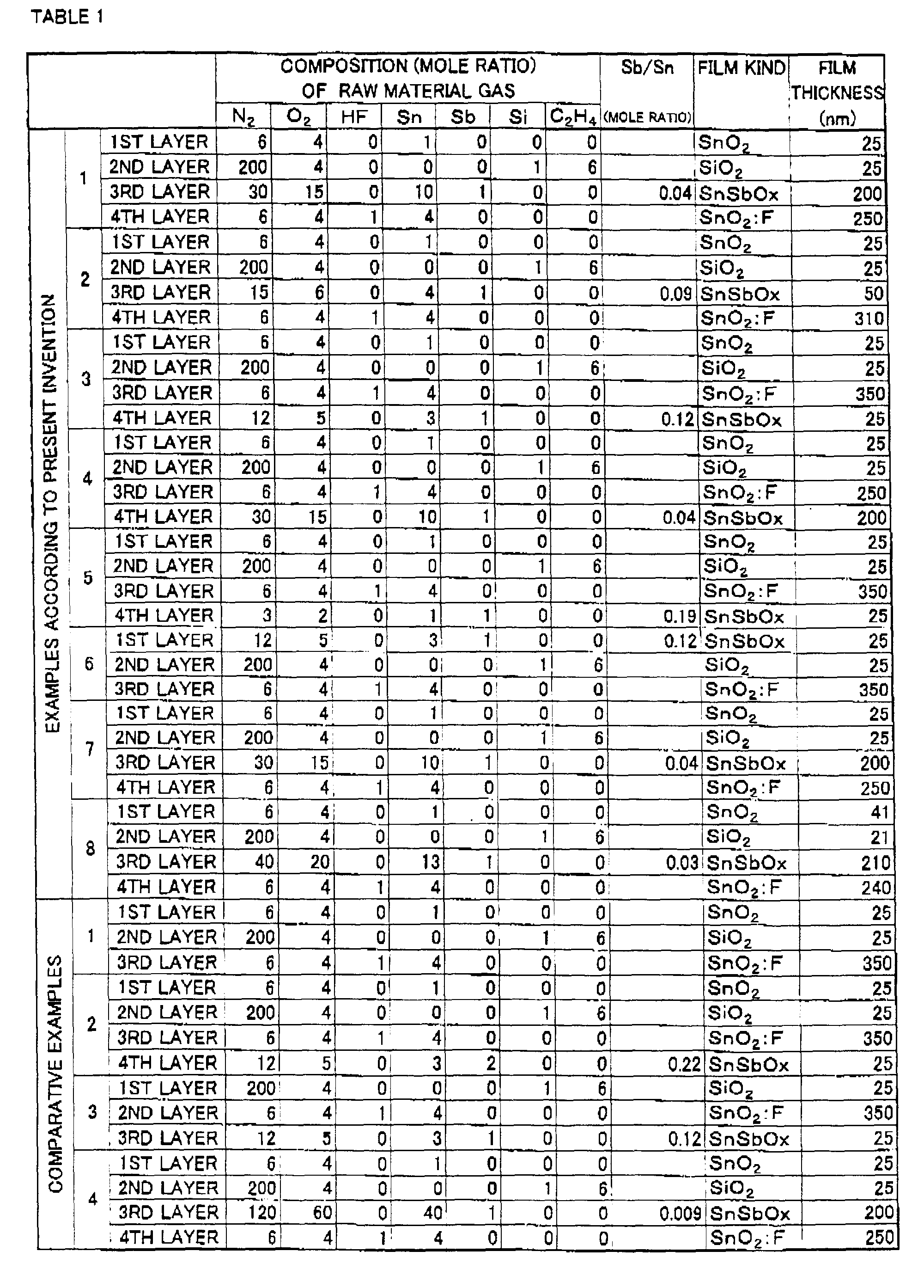 Figure 00250001