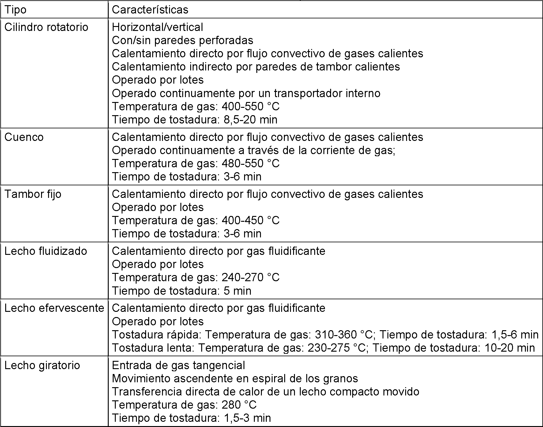 Figure imgf000002_0001