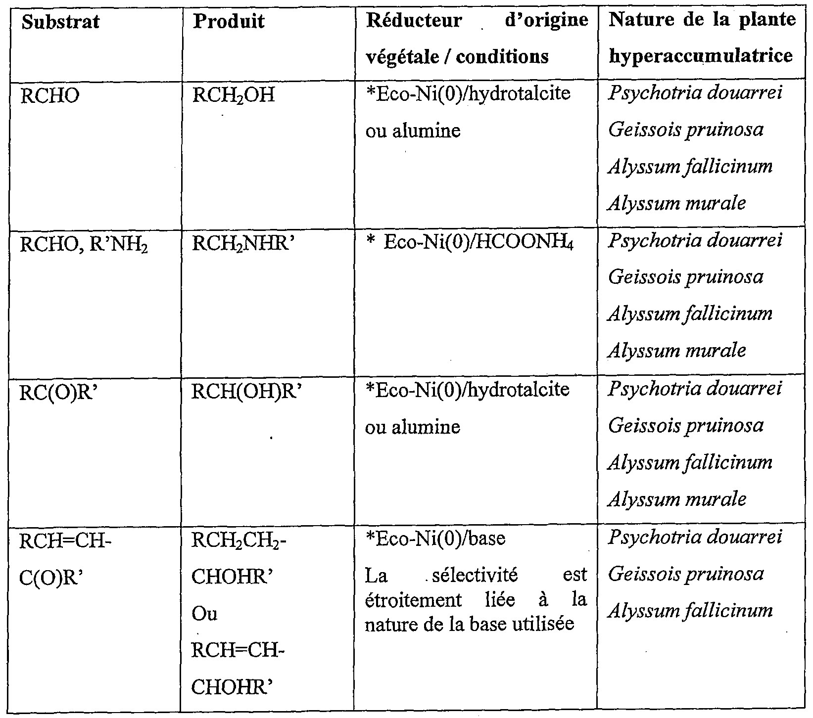 Figure imgf000006_0001