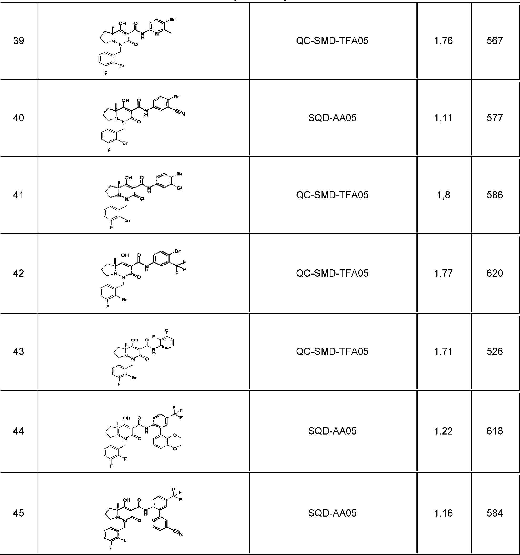 Figure imgf000099_0002
