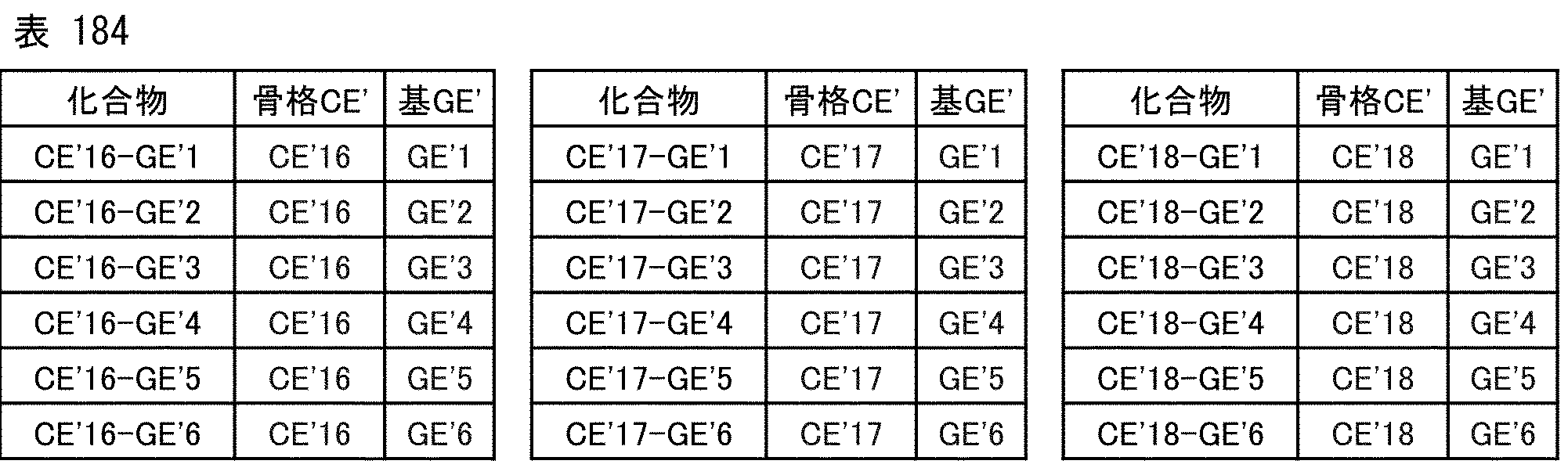 Figure JPOXMLDOC01-appb-T000319
