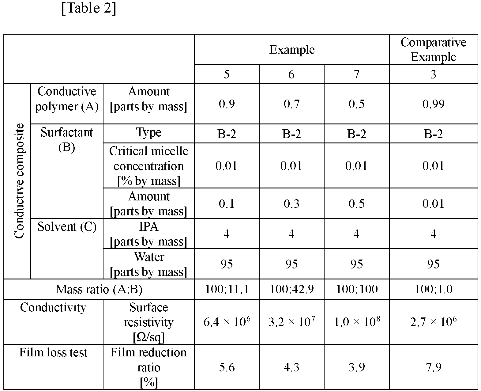 Figure imgb0020