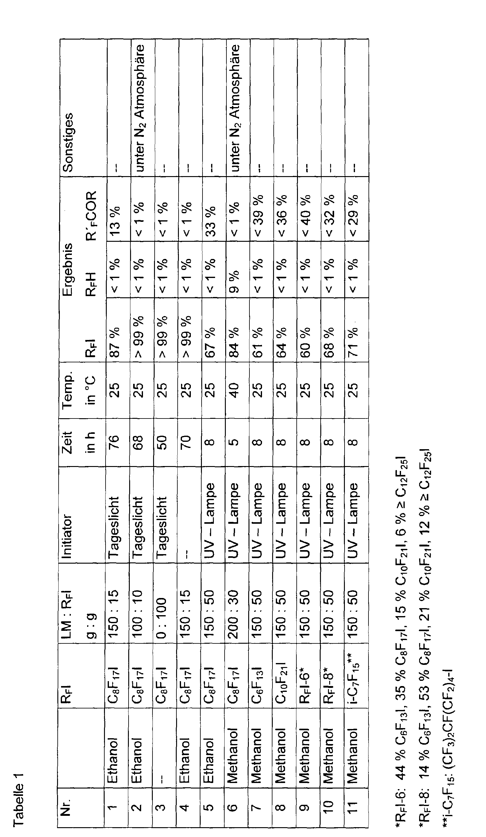 Figure 00050001