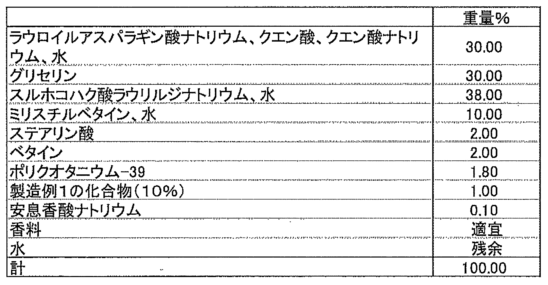 Figure JPOXMLDOC01-appb-T000014