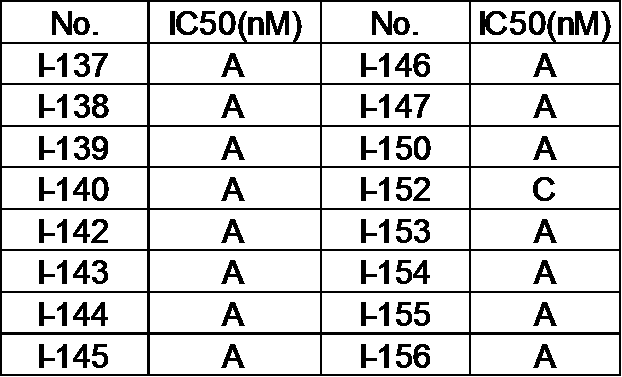 Figure JPOXMLDOC01-appb-T000133