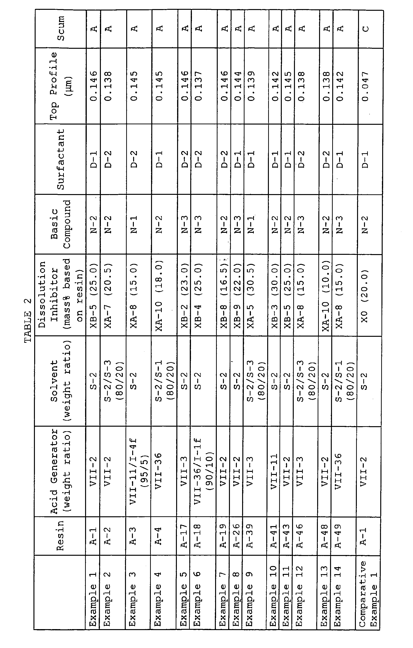 Figure 01560001