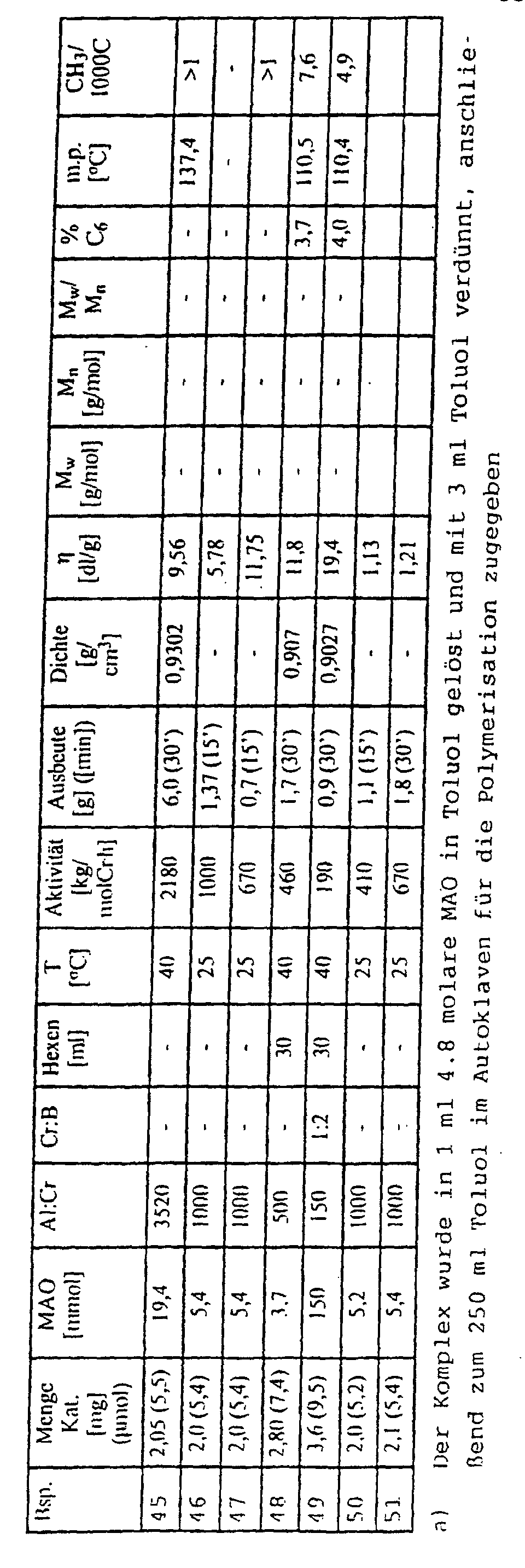 Figure 00340001