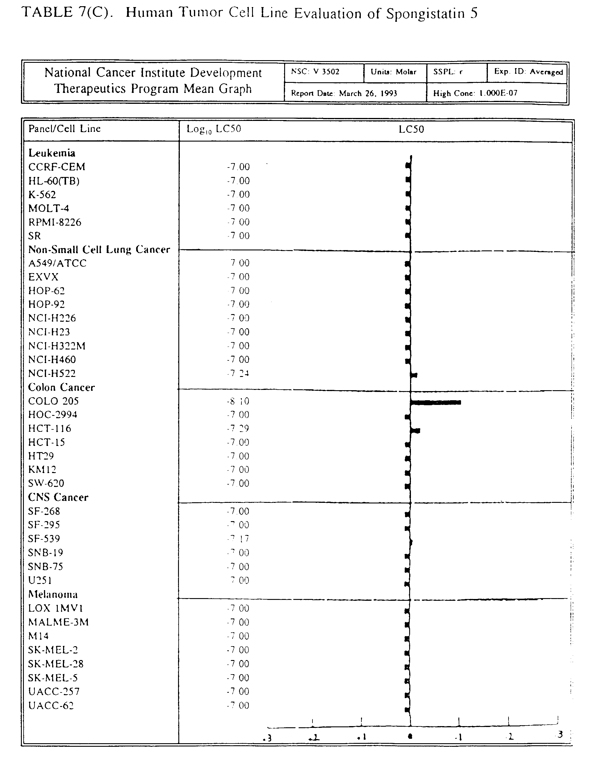 Figure 00390001