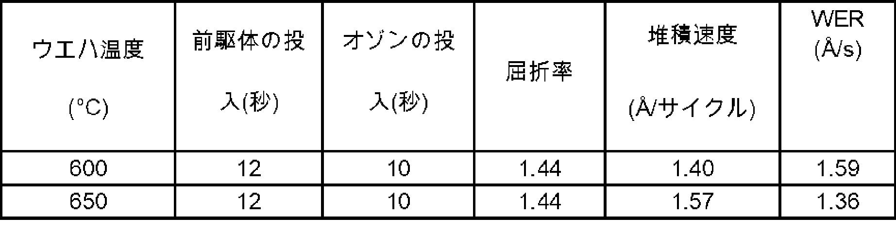 Figure 0007586837000015