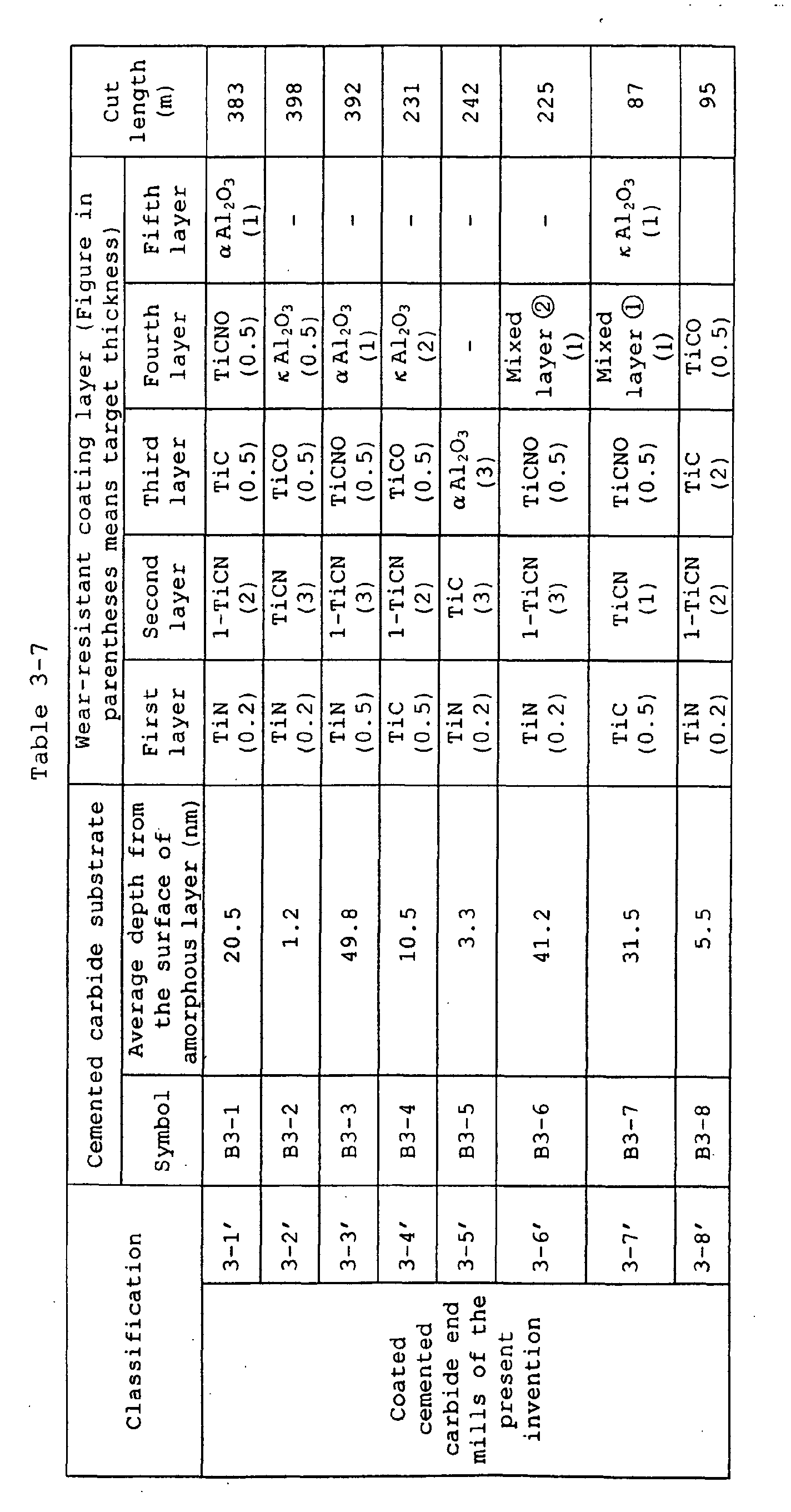 Figure 00870001