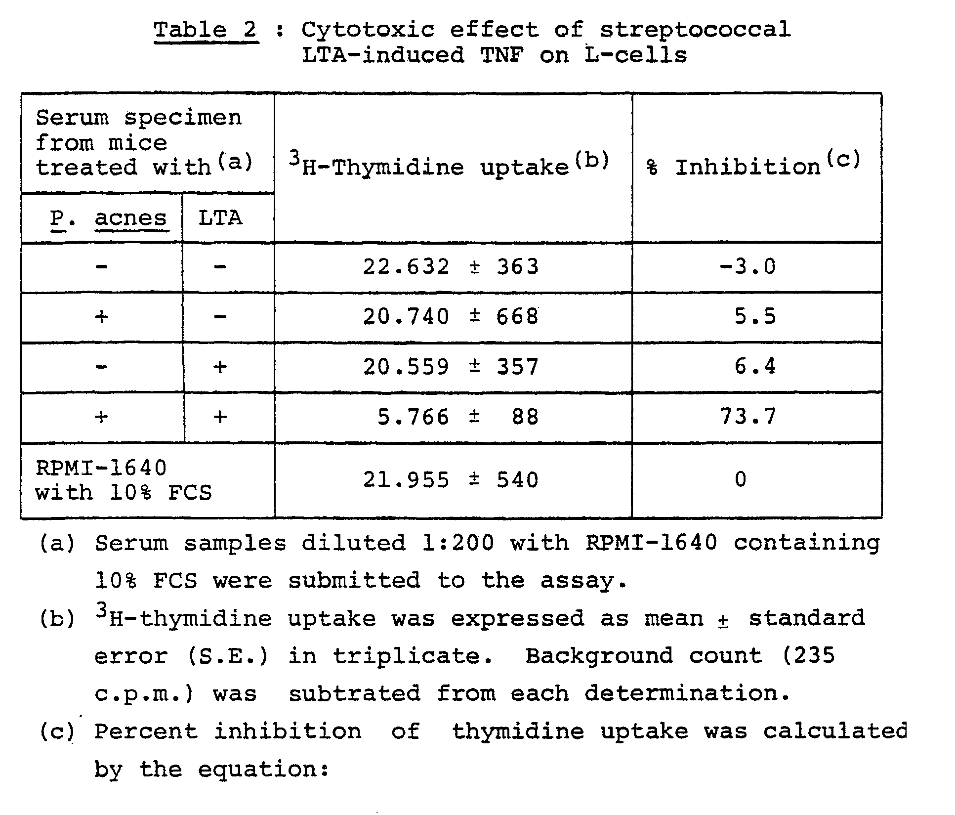 Figure imgb0004
