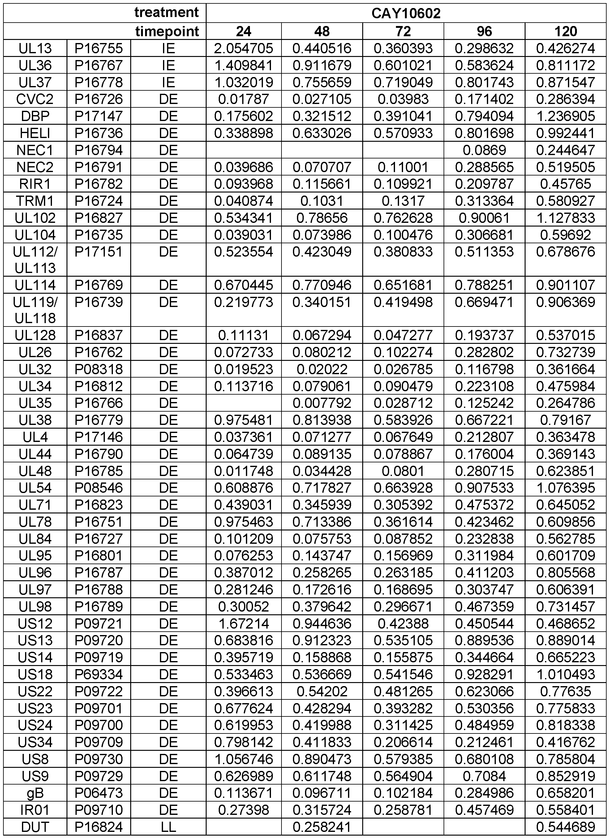 Figure imgf000071_0001