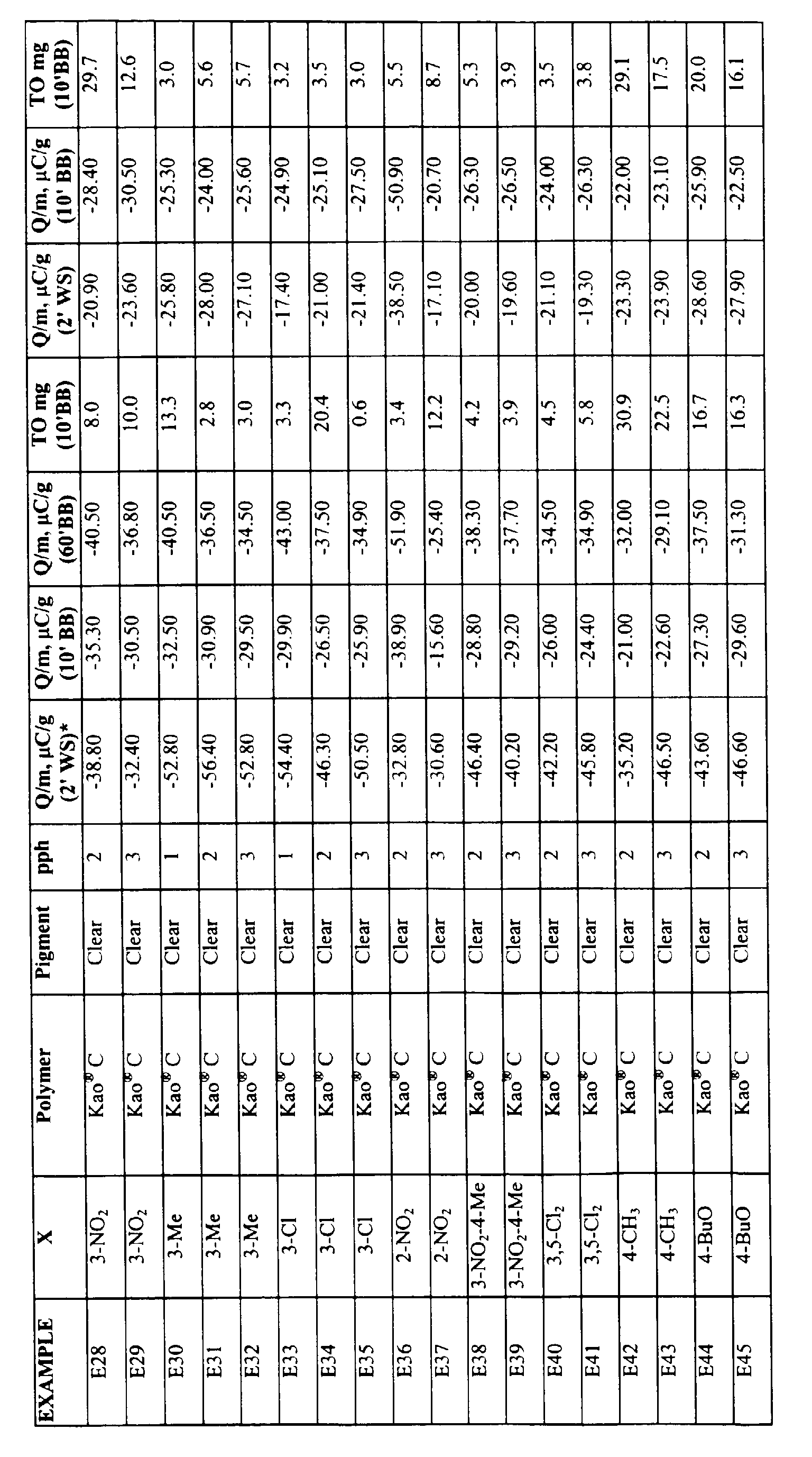 Figure 00300001
