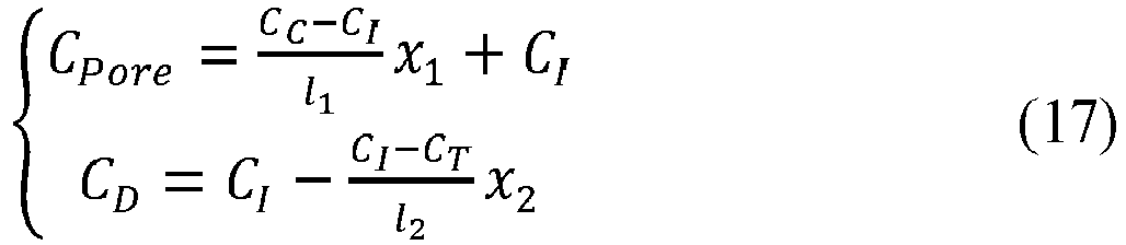Figure imgb0019