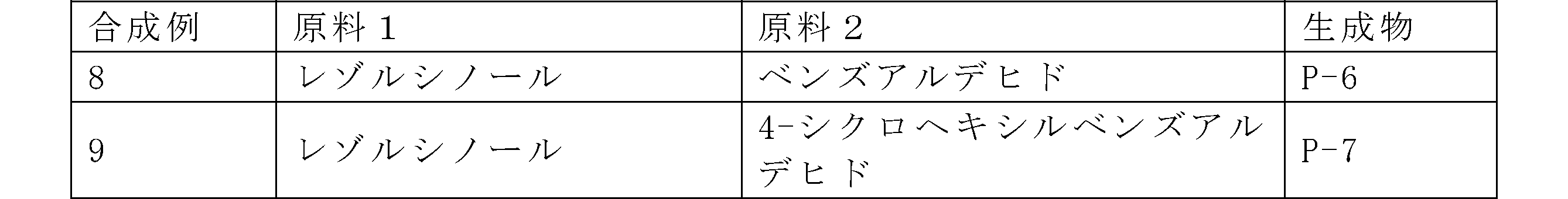 Figure JPOXMLDOC01-appb-T000130