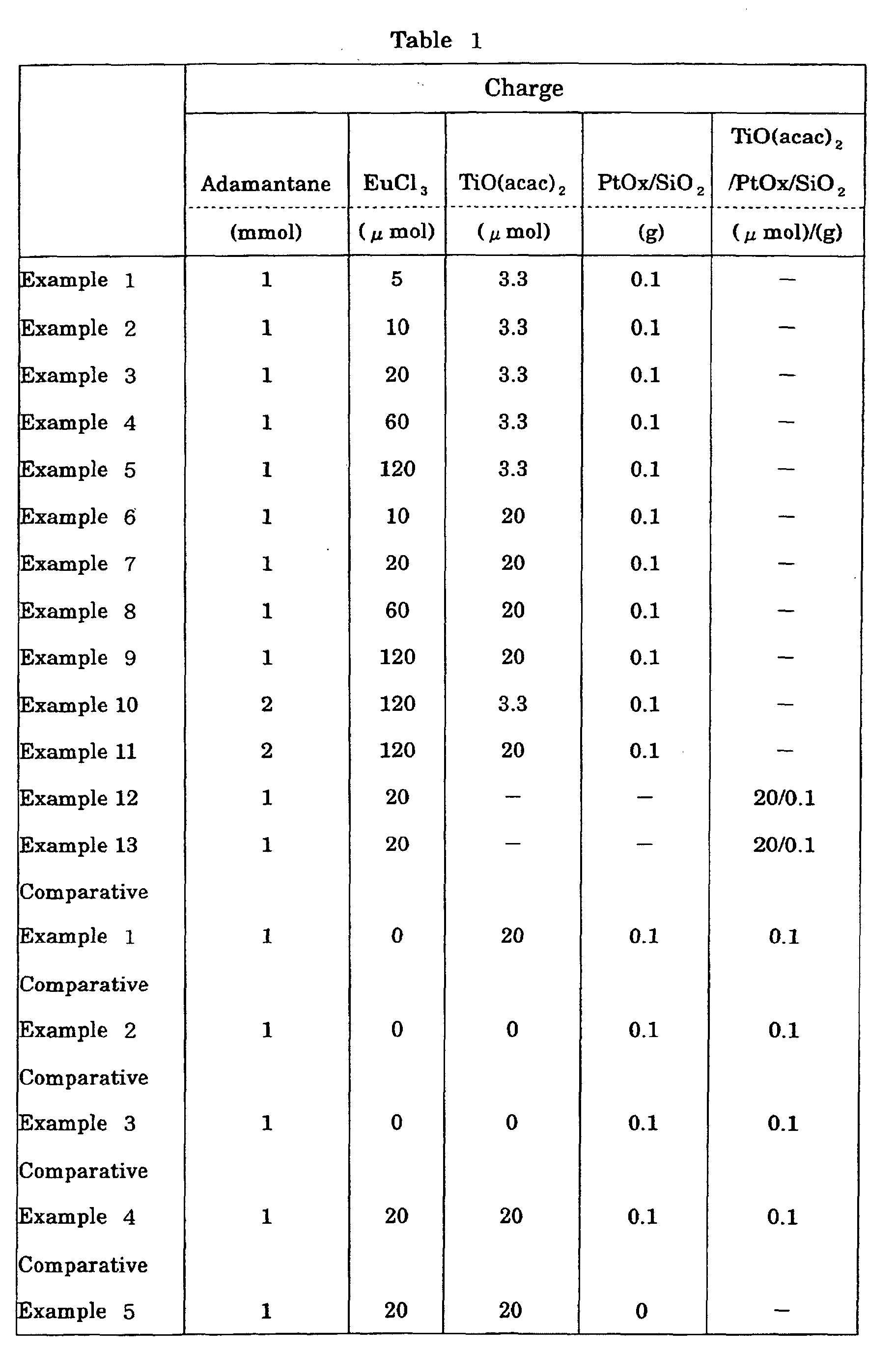Figure 00120001
