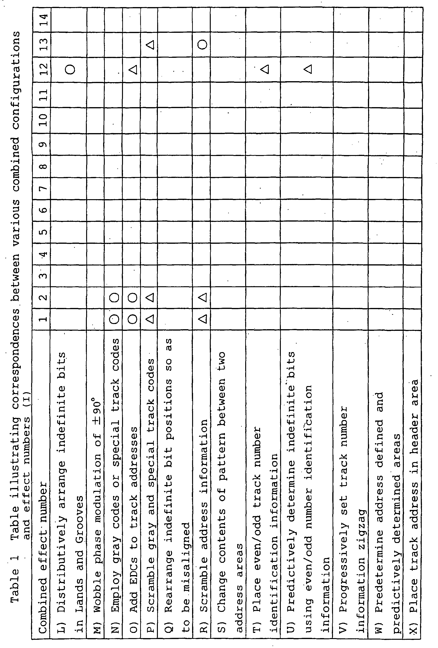 Figure 01530001