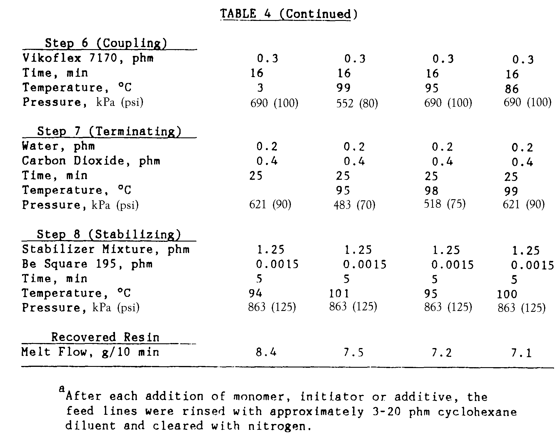 Figure 00340001