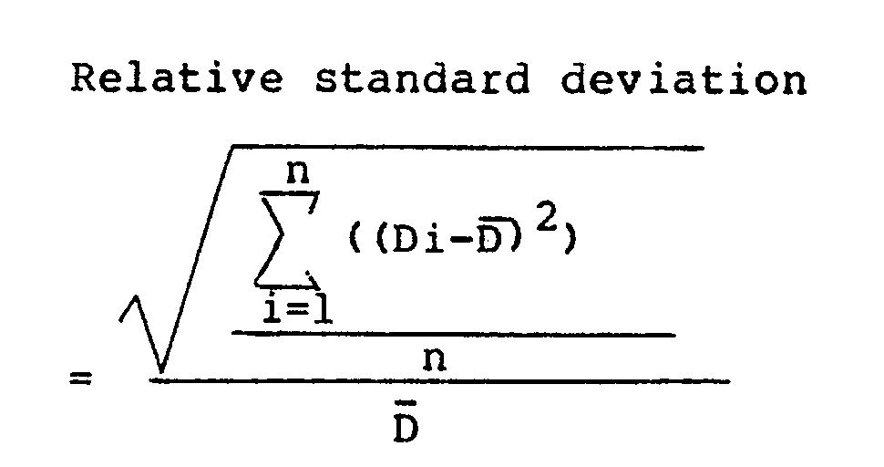 Figure imgb0002